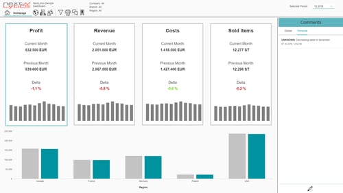 Simple comment function in SAP Lumira Designer 2.3