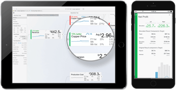 Neue Version: ValQ 1.3 erleichtert die Simulation werttreibender KPIs