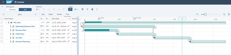 003-sac-calendar-gantt-view_Coordinated_planning_processes