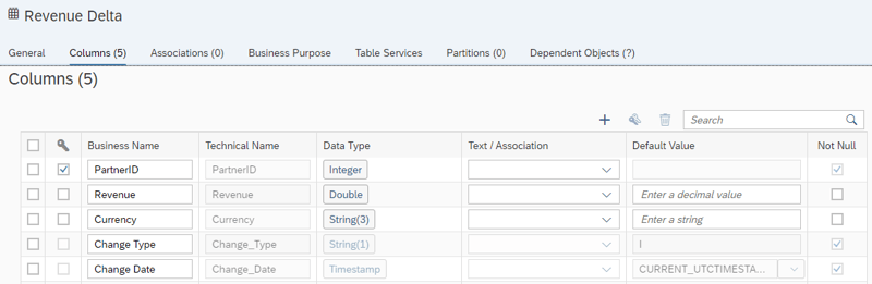 001-table-columns_transformation_flow