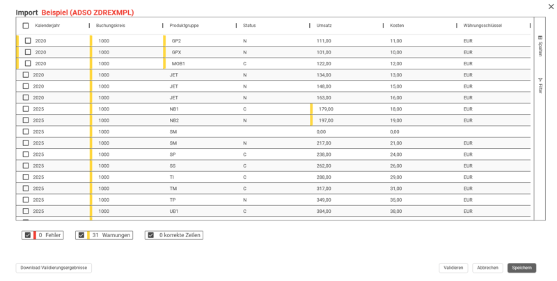 002-validierungsergebnisse_Testdatengenerierung