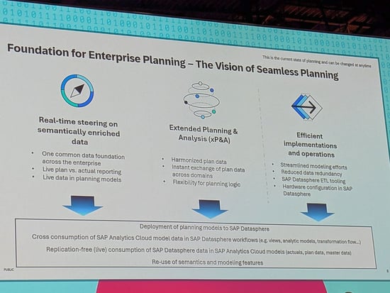 DSAG JK 2024_data_und_analytics_1