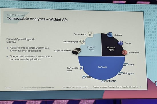 DSAG-JK-2024_data_and_analytics_5