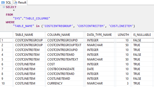 How to use Window Functions in SQLScript