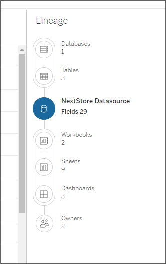 Examine the Impact of changes on your Tableau Dashboard