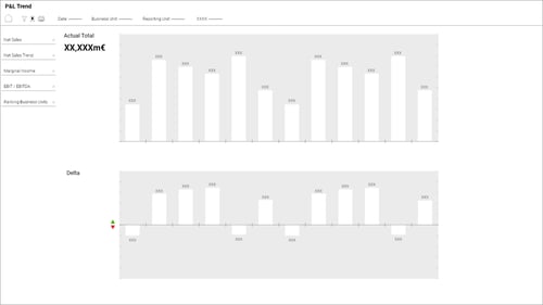 Dashboarding_Teaser