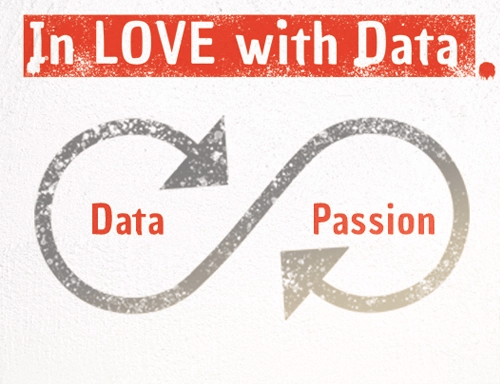 In Love with Data