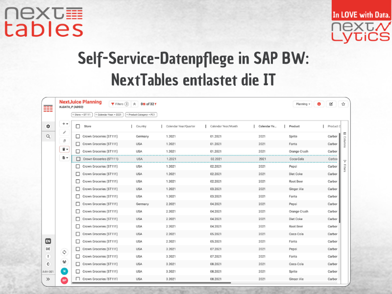 Self-Service-Datenpflege in SAP BW: NextTables entlastet die IT