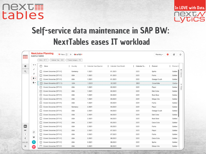 Self-service data maintenance in SAP BW: NextTables eases IT workload