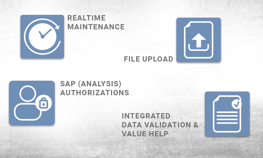 CTA_NextTables Features_EN