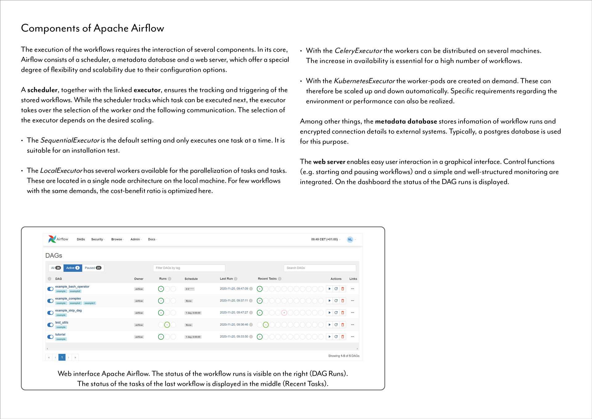apache airflow tutorial pdf